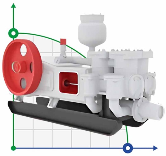 Pompa wysokociśnieniowa NB-80 do cyrkulacji płuczki wiertniczej w studni
