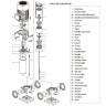 CDLF 150-40-1, AISI 316 pompa wielostopniowa do mycia CIP