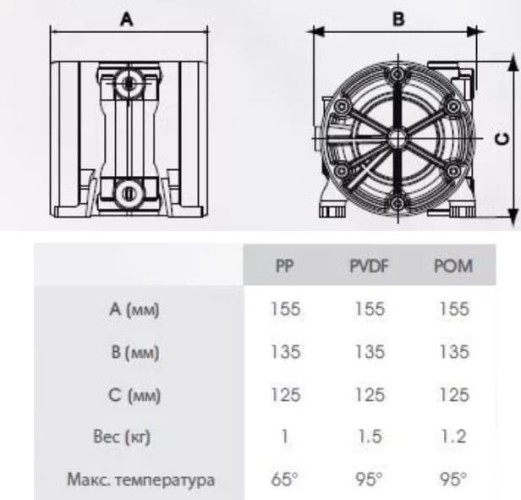 Pneumatyczna pompa membranowa PHOENIX 20-PP 3/8, P20P-HTTPV1