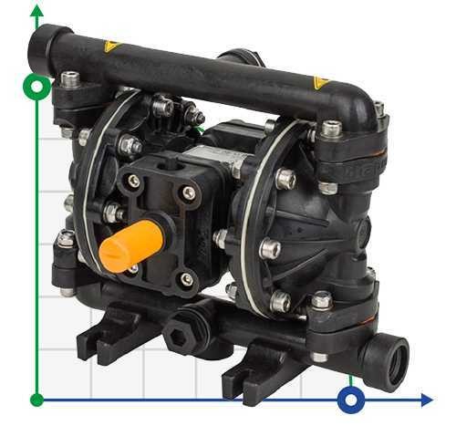 Pompa pneumatyczna membranowa DP 06 PB/T