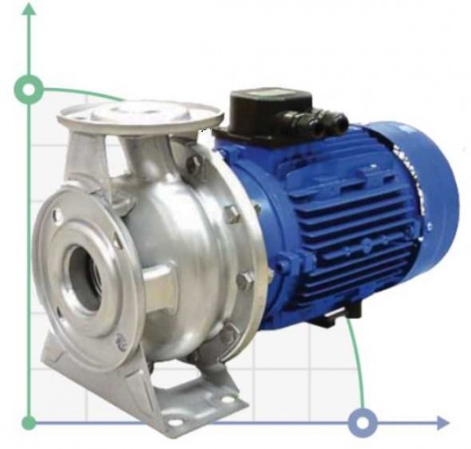 Pompa odśrodkowa GZA 80-65-160/7,5 (ze stali nierdzewnej)