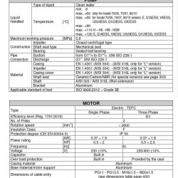 Pompa Ebara CD(X) 200/20, 380V