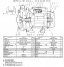 Pompa Ebara CD(X) 200/20, 380V