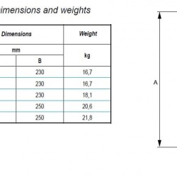 Pompa zatapialna drenażowa BE 80 DERBY 100, 220V