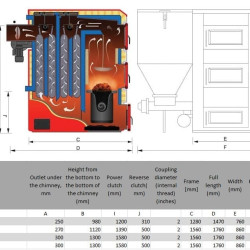 Kocioł ECO MATIX Duże Mocy, 300 kW