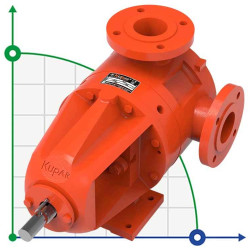 Pompa zębata Kupar KIP 2 1/2 cala do transferu farby, 7-35 m3/h
