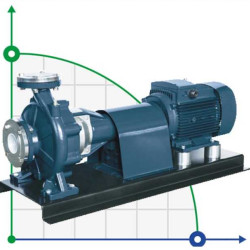Pompa konsolowa obiegowa BSM 65-315/750 (144/120), 75kW, 2900
