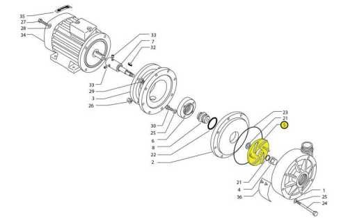 wirnik pompy 150 MB PP
