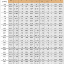 Uszczelka kasetowa R–Convertor 75, SIC/SIC, VITON, 304