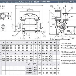 Pompa próżniowa 2BE1-153 z silnikiem 22 kW, 3 fazy, 380 V, 50 Hz, połączenie pasowe