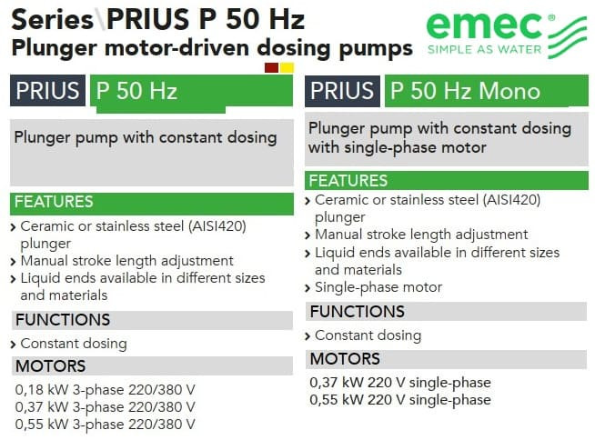 Pompa dozująca z silnikiem tłokowym EMEC seria PRIUS P 50 Hz 5-508 l/h, 10-7 bar