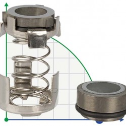 Uszczelnienie pompy Grundfos R-706F 12, TC/TC, VITON, 316