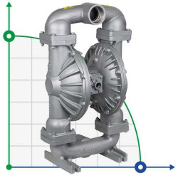 Pompa membranowa pneumatyczna DP 30 AL/V