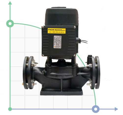 Pompa susząca JL 50T