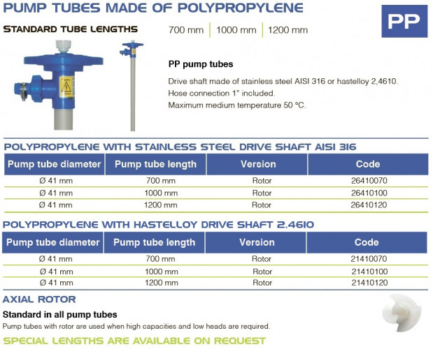 Część pompująca (rura) pompy beczkowej FLUIMAC NETTUNE wykonana z PP (wał AISI 316), 700 mm, Ø41 mm