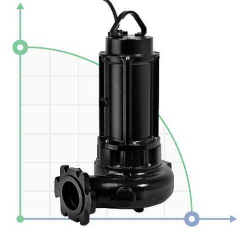 Pompa MAN 550/2/80 A1FT5 NC Q TS 2SIC 10 400 V IN-6 (Zenit)