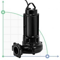 Pompa MAN 550/2/80 A1FT5 NC Q TS 2SIC 10 400 V IN-6 (Zenit)