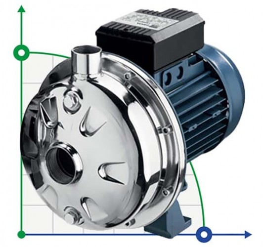 Pompa Ebara CD(X) 200/25, 380V