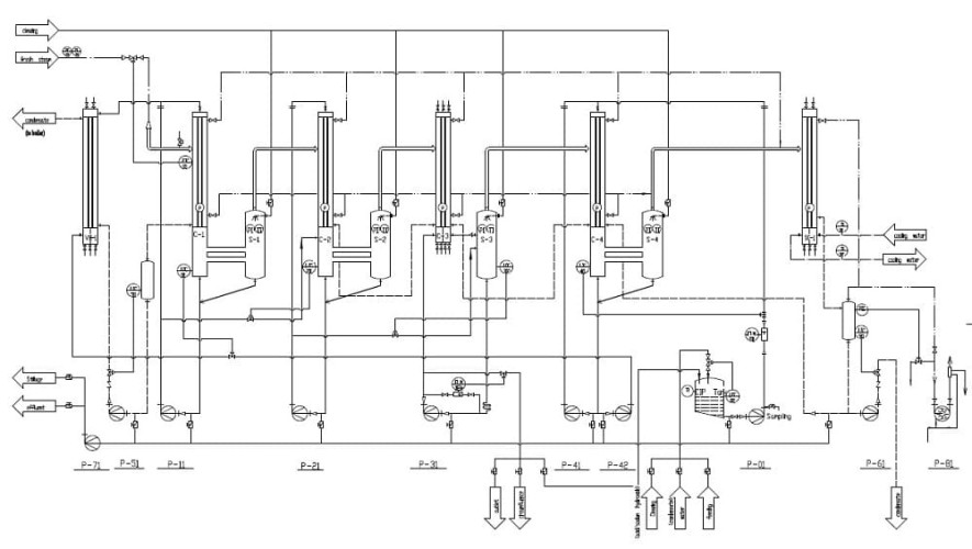 Parownik 4-stopniowy VVU 3,15 T do Bard, soków, wilgoci