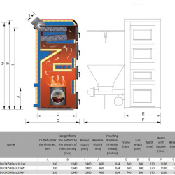 Kocioł PELLDUOX 5 Klass, 18 kW