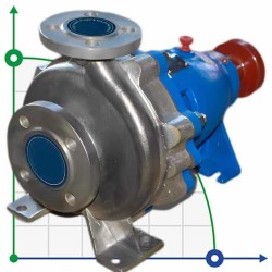 Pompa wspornikowa BS 40-315/220, AISI 304, 2900, bez silnika