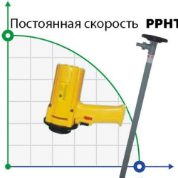 Pompa beczkowa BTS-SB-550W + PPHT-HP-1500mm (ze stałą prędkością)