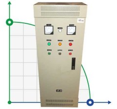 Panel sterowania automatyki pompy, 15 kw