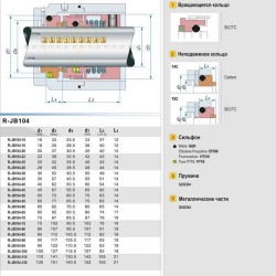 Uszczelnienie pompy R-JB104 50, CAR/SIC, EPDM, 304, T4С