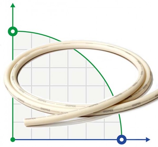 Rura neoprenowa klasy spożywczej D. 15, 9 NA. do pompy FLUIMAC MP-8, 66cm