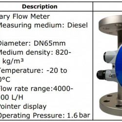 DN65 Przepływomierz (rotametr) ze stali nierdzewnej KLZDN65/PN16 (olej napędowy 820-840 kg/m3, 20-40°C) 4000~40000 l/h