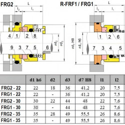 Uszczelnienie mechaniczne do pompy FRISTAM R-FRF2 22, SIC/SIC, EPDM, 304, FRG2