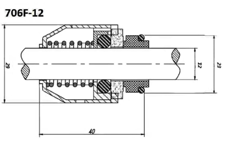 Uszczelnienie pompy Grundfos R-706F 16, TC/TC, VITON, 316