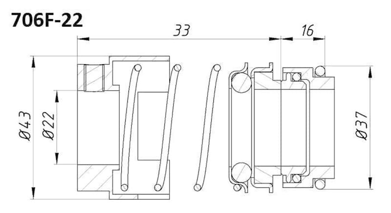Uszczelnienie pompy Grundfos R-706F 16, TC/TC, VITON, 316