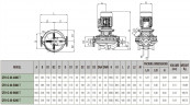 Pompa obiegowa DAB CP2-G 40-8200/A/BQQE/15 IE3, 60213587