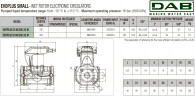 Pompa obiegowa DAB EVOPLUS small 40/220 32 1x220-240 Y25 ze sterowaniem elektronicznym, 60231359