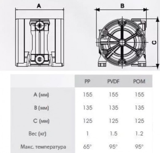 Pneumatyczna pompa membranowa PHOENIX 30-PP 1/2, P30P-HTTPV1