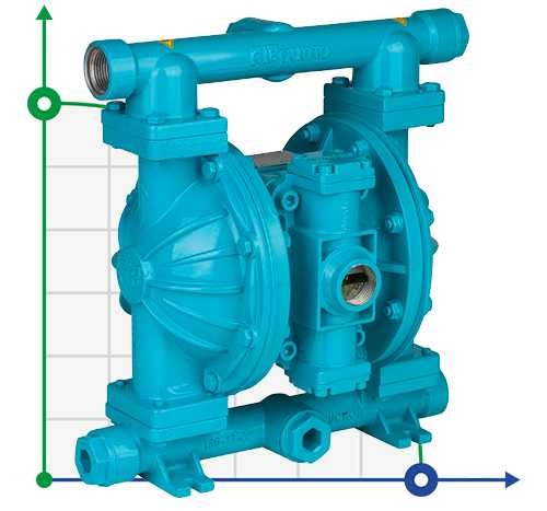Pompa membranowa DiaPump DP 10 DD/S