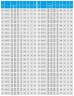 TKHWB 150/345-22/4 (120/38), 22 kW, AISI 304, 1480, Ex pozioma pompa ze stali nierdzewnej
