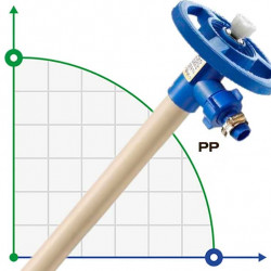 Część pompująca (rura) pompy beczkowej FLUIMAC NETTUNE wykonana z PP (wał AISI 316), 1000 mm, Ø41 mm