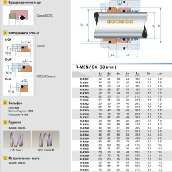 Uszczelnienie mechaniczne do pomp R-M3N 40, SIC/SIC, VITON, 304, G6