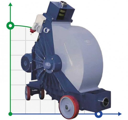 Pompa perystaltyczna do zaprawy FLUIMAC HELIOS ATR 80 IX 14592 l/h, 5,5 kW, 26,7 obr/min, z regulacją wydajności i przetwornicą częstotliwości