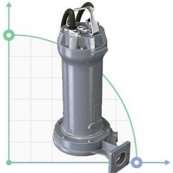 Pompa DRG 1000/2/80 A0FT5 NC Q TS 2SIC 10 400 V (Zenit)