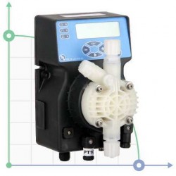 Pompa dozująca DLX PH-RX-CL/M 15-4 230V/240V PVDF