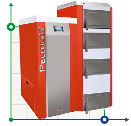 Kocioł PELLDUOX 5 Klass, 23 kW