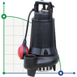Pompa głębinowa Dreno BIC 40-2/056 T / G z dwukanałowym wirnikiem