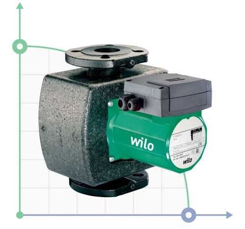 WILO TOP-S50/4 EM PN6/10 Wycofana z produkcji, aktualny zamiennik - Wilo Yonos Maxo