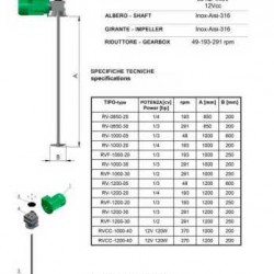 Mikser bez wsparcia RVF-1000-20, 380V
