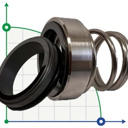 Uszczelnienie pompy R-BT-RN 38, SIC/SIC, VITON, 304, T8RN