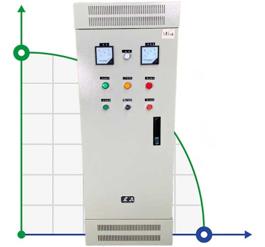 Panel sterowania automatyki pompy, 18,5 kW