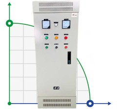 Panel sterowania automatyki pompy, 18,5 kW